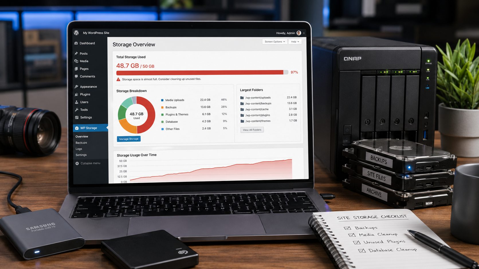 WordPress storage overview showing uploads, themes, plugins and database usage